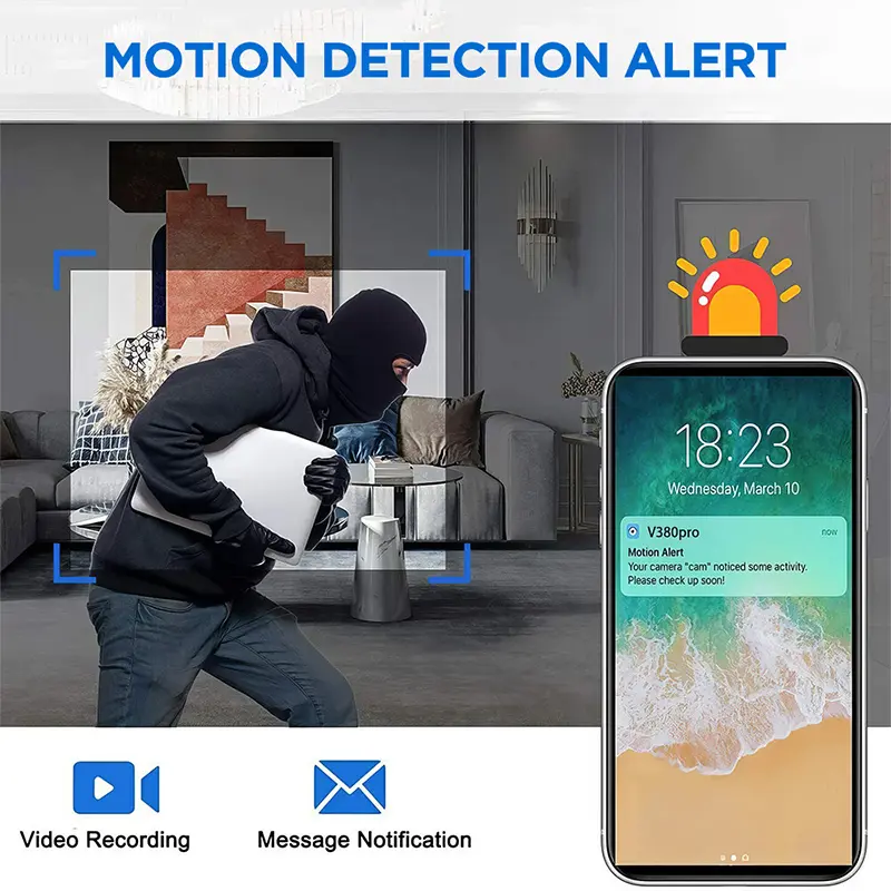 Security Module DVR Cam (10).jpg