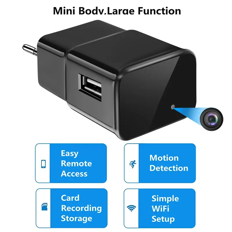 Perfectly Disguised Mini Spy Camera (8).jpg