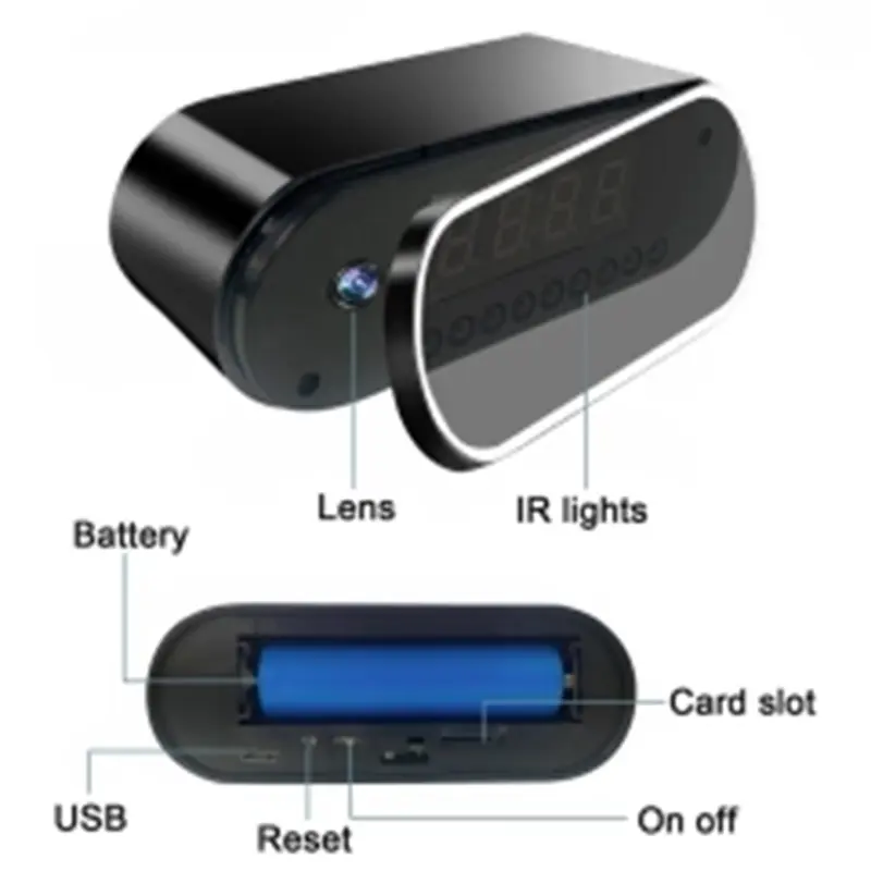 Surveillance clock Camera